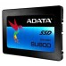 ASU800SS-256GT-C Твердотельный накопитель ADATA Ultimate SU800 256GB
