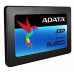 ASU800SS-512GT-C Твердотельный накопитель ADATA Ultimate SU800 512GB